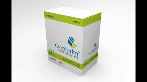 Buy now Cymbalta